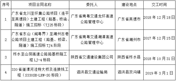 赌网