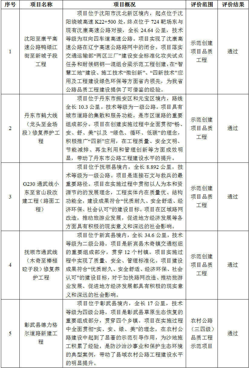 赌网