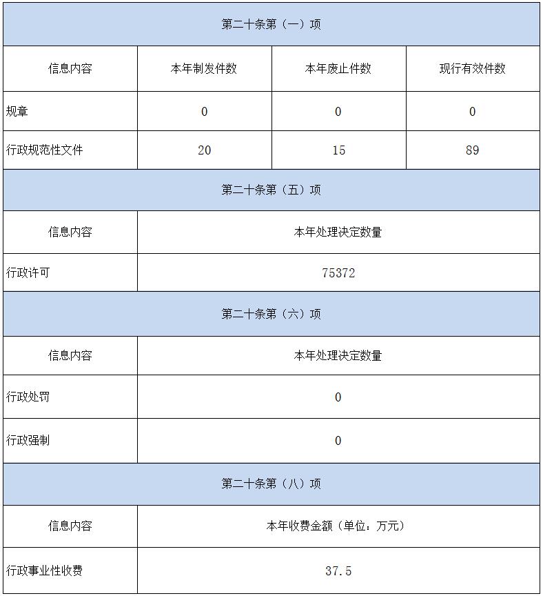 赌网