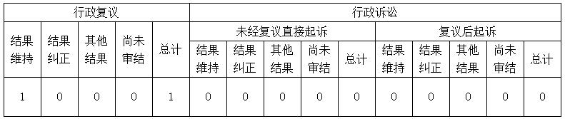 赌网