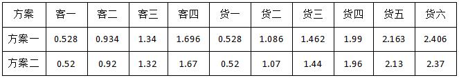 赌网