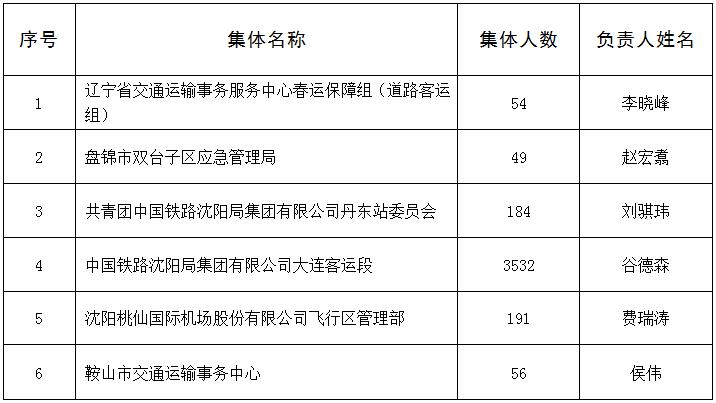 赌网