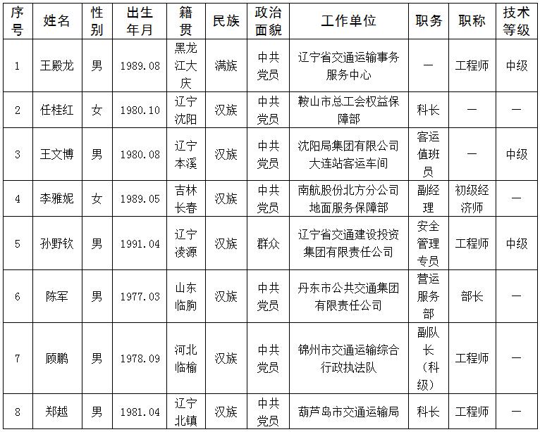 赌网