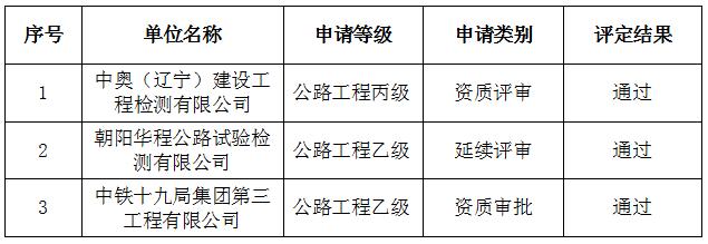 赌网