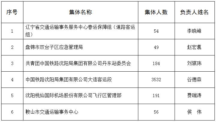 赌网