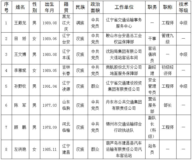 赌网