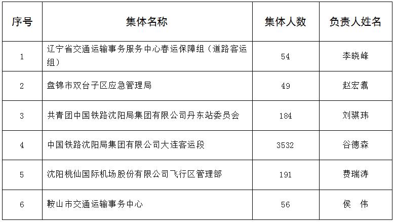 赌网