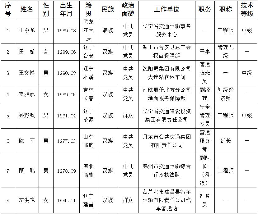 赌网