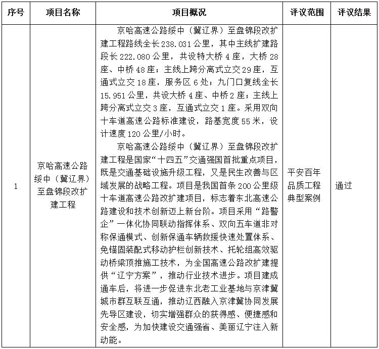 赌网