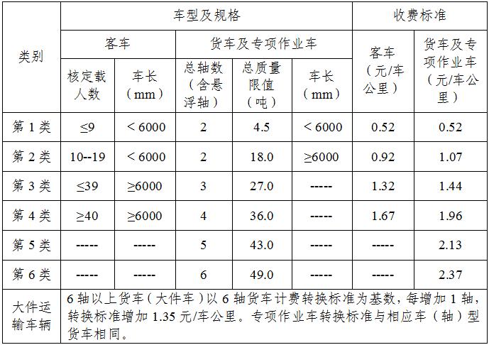 赌网