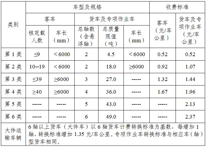 赌网
