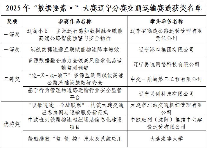 赌网