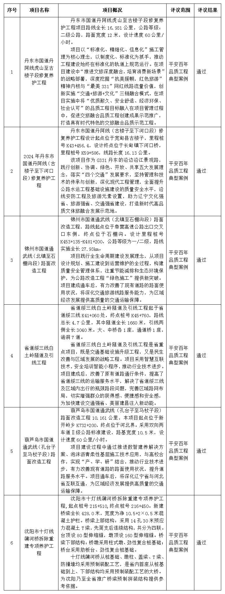 赌网