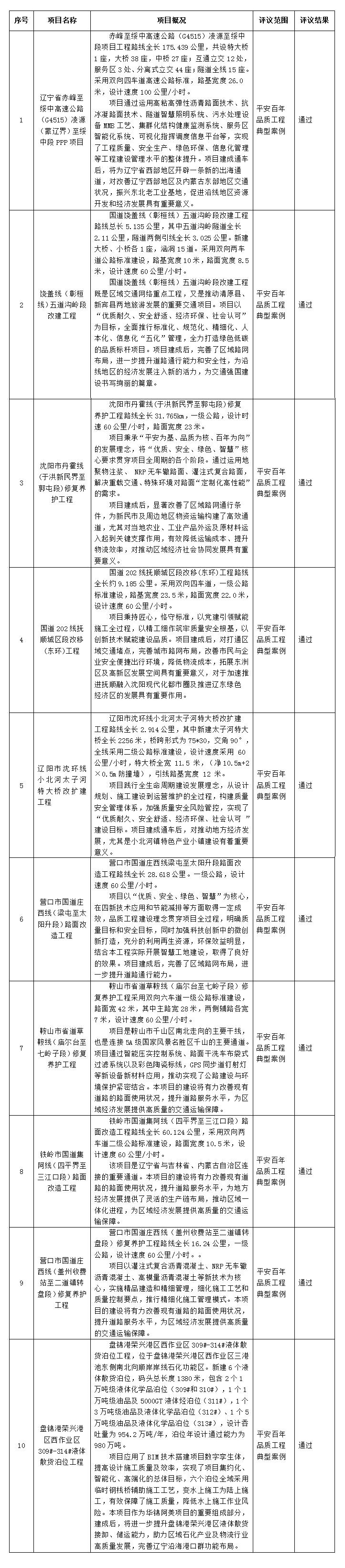 赌网