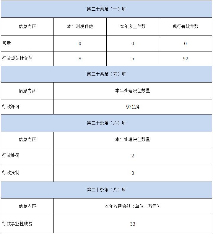 赌网