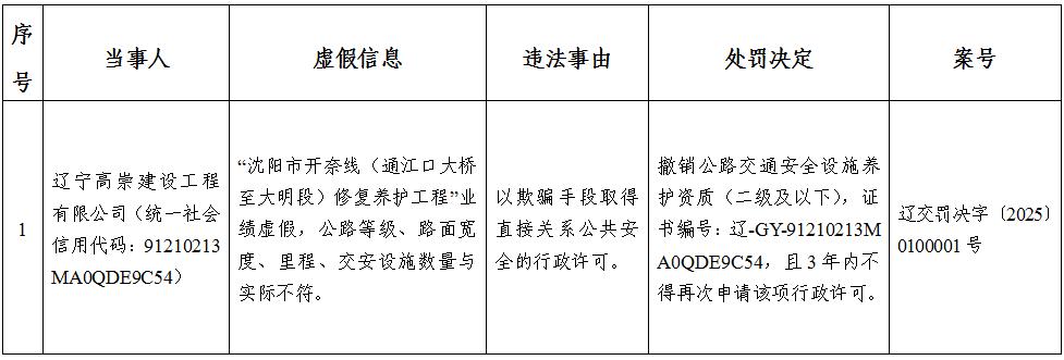 赌网