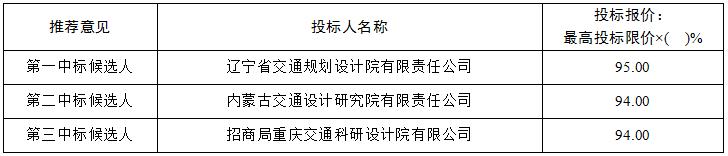 赌网