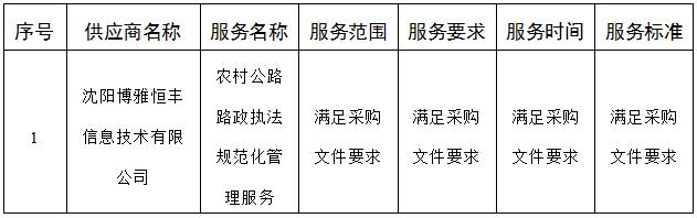 赌网