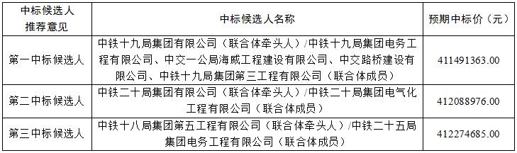 赌网