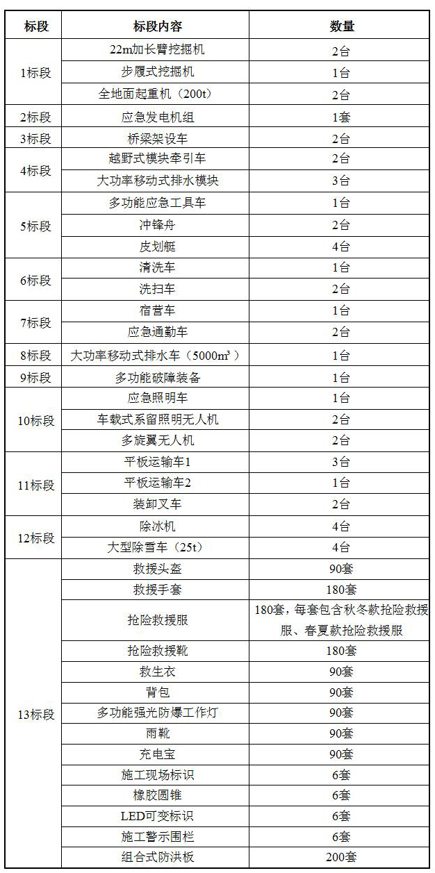 赌网