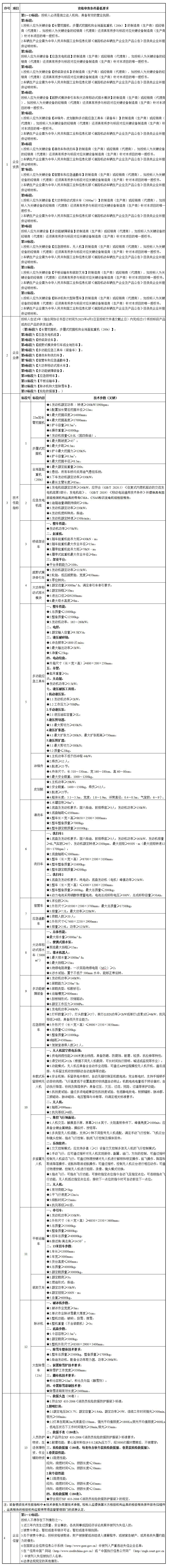 赌网