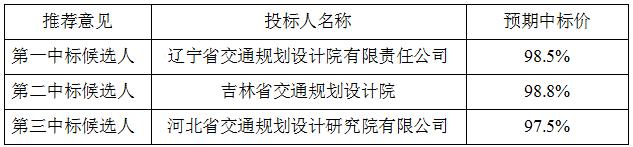 赌网