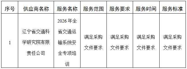赌网