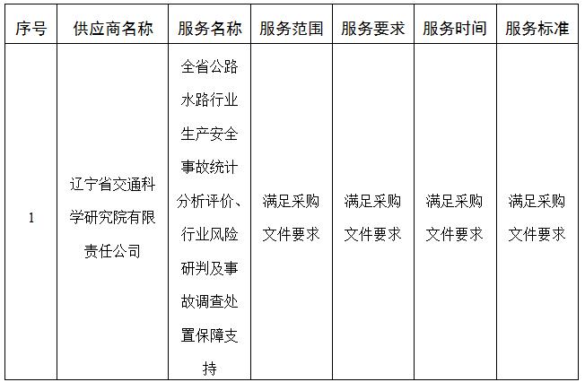 赌网