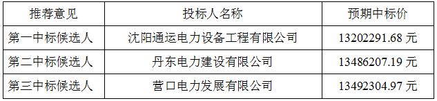 赌网