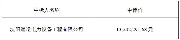 赌网