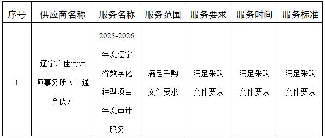 赌网