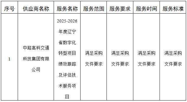 赌网