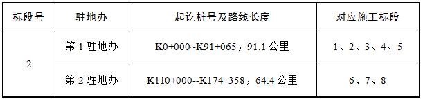 赌网