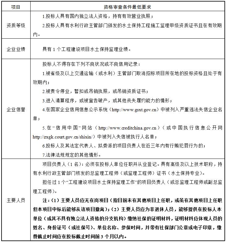 赌网