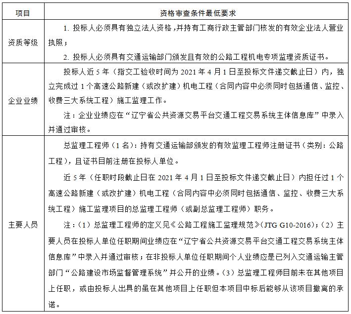 赌网