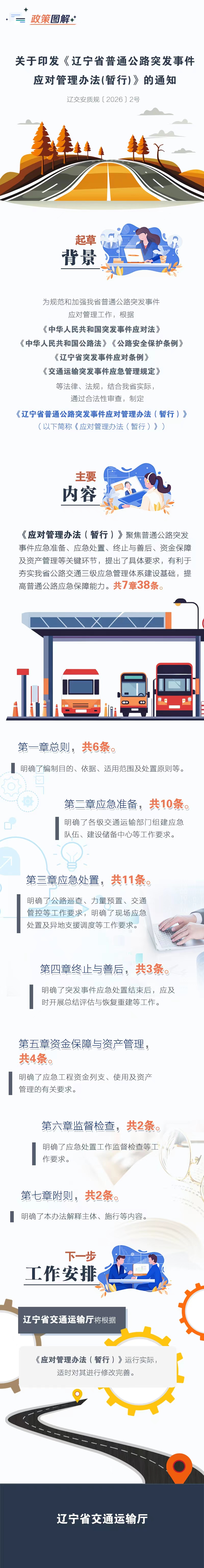 赌网