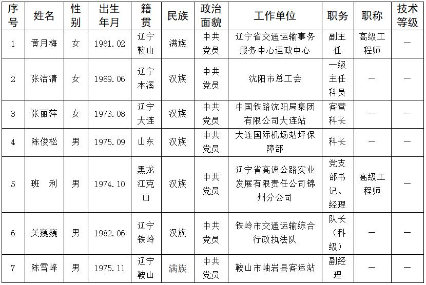 赌网
