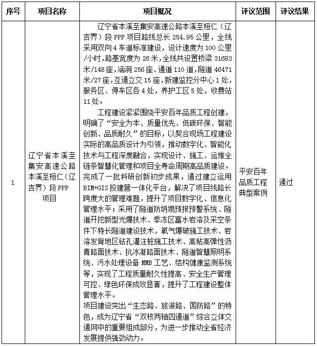 赌网